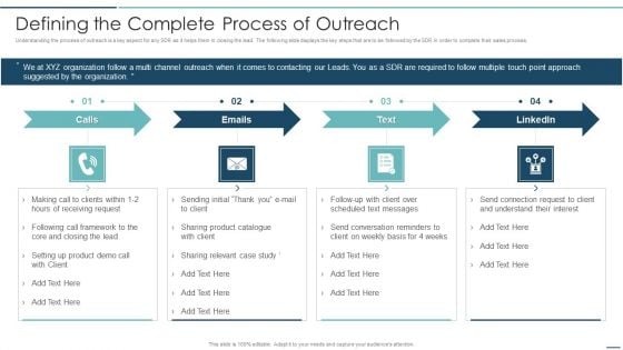 Playbook For Sales Development Executives Defining The Complete Process Of Outreach Microsoft PDF