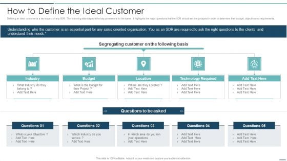 Playbook For Sales Development Executives How To Define The Ideal Customer Demonstration PDF