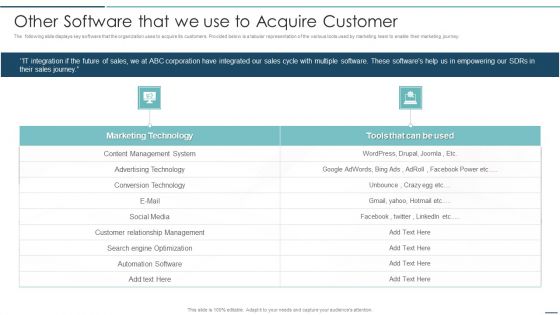Playbook For Sales Development Executives Other Software That We Use To Acquire Customer Brochure PDF