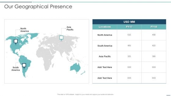 Playbook For Sales Development Executives Our Geographical Presence Structure PDF