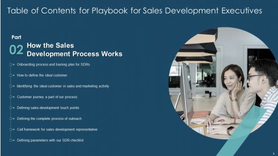 Playbook For Sales Development Executives Ppt PowerPoint Presentation Complete Deck With Slides