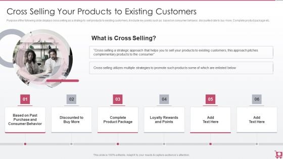 Playbook For Sales Growth Strategies Cross Selling Your Products To Existing Customers Sample PDF Playbook For Sales Growth Strategies Cross Selling Your Products To Existing Customers Sample PDF