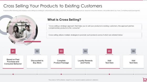 Playbook For Sales Growth Strategies Cross Selling Your Products To Existing Customers Sample PDF