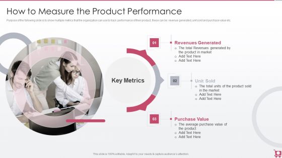 Playbook For Sales Growth Strategies How To Measure The Product Performance Mockup PDF