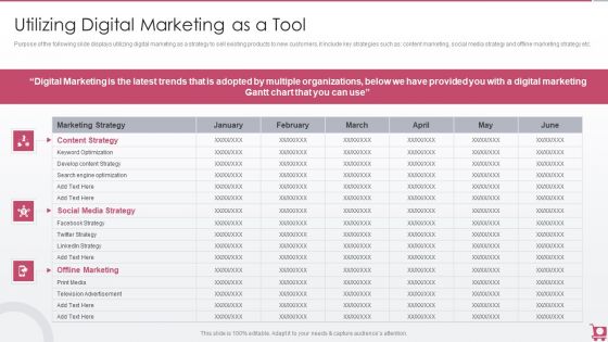 Playbook For Sales Growth Strategies Utilizing Digital Marketing As A Tool Elements PDF