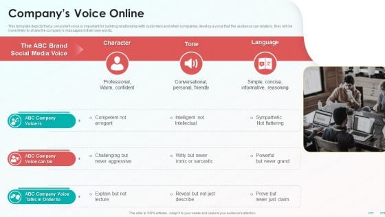 Playbook For Social Media Channel Companys Voice Online Background PDF