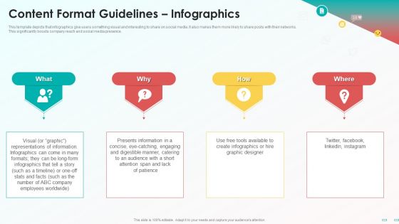 Playbook For Social Media Channel Content Format Guidelines Infographics Diagrams PDF