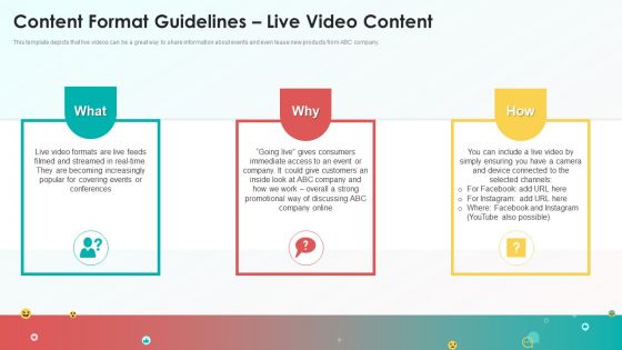 Playbook For Social Media Channel Content Format Guidelines Live Video Content Elements PDF