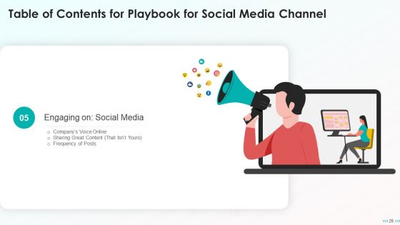 Playbook For Social Media Channel Ppt PowerPoint Presentation Complete With Slides
