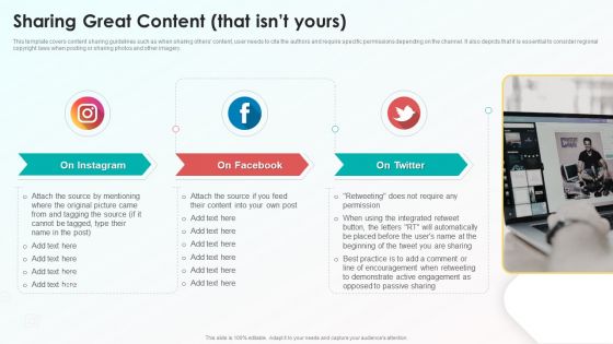 Playbook For Social Media Channel Sharing Great Content That Isnt Yours Mockup PDF