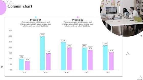 Playbook For Sprint Agile Column Chart Ppt PowerPoint Presentation File Layouts PDF