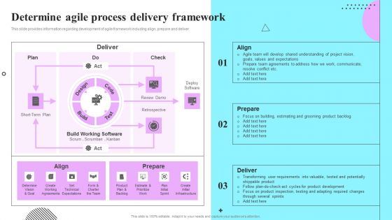 Playbook For Sprint Agile Determine Agile Process Delivery Framework Clipart PDF