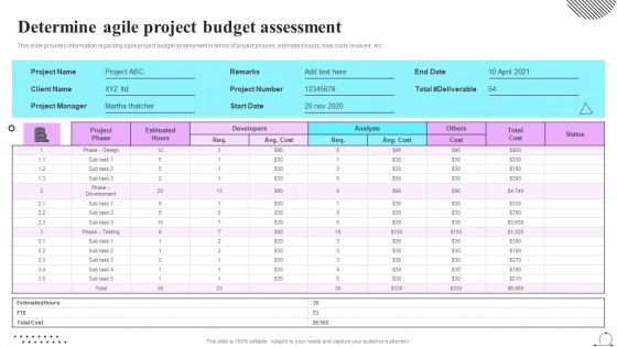 Playbook For Sprint Agile Determine Agile Project Budget Assessment Pictures PDF Playbook For Sprint Agile Determine Agile Project Budget Assessment Pictures PDF