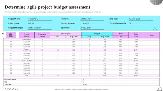 Playbook For Sprint Agile Determine Agile Project Budget Assessment Pictures PDF