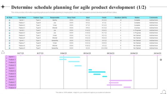 Playbook For Sprint Agile Determine Schedule Planning For Agile Product Development Summary PDF