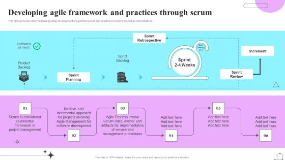 Playbook For Sprint Agile Developing Agile Framework And Practices Through Scrum Professional PDF