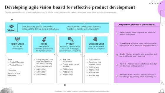 Playbook For Sprint Agile Developing Agile Vision Board For Effective Product Development Guidelines PDF