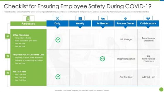 Playbook For Staff Wellbeing Checklist For Ensuring Employee Safety During COVID 19 Structure PDF