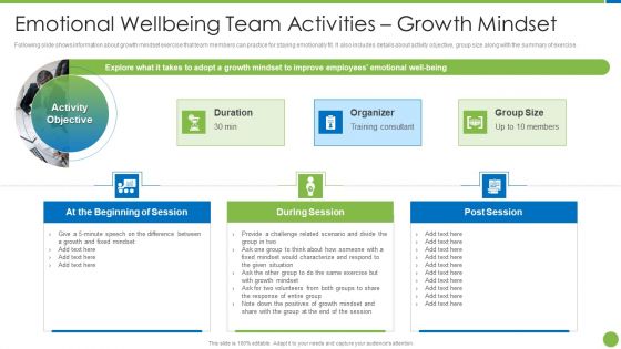 Playbook For Staff Wellbeing Emotional Wellbeing Team Activities Growth Mindset Clipart PDF