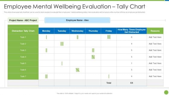 Playbook For Staff Wellbeing Employee Mental Wellbeing Evaluation Tally Chart Pictures PDF