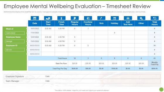 Playbook For Staff Wellbeing Employee Mental Wellbeing Evaluation Timesheet Review Download PDF