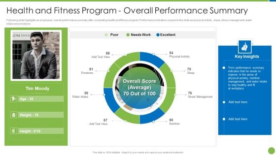 Playbook For Staff Wellbeing Health And Fitness Program Overall Performance Summary Clipart PDF