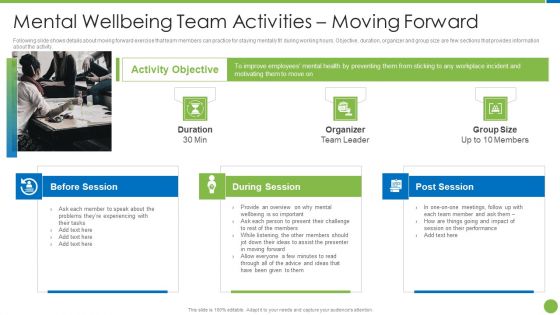 Playbook For Staff Wellbeing Mental Wellbeing Team Activities Moving Forward Guidelines PDF
