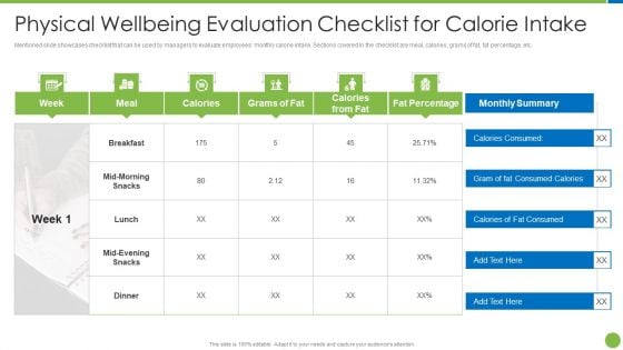 Playbook For Staff Wellbeing Physical Wellbeing Evaluation Checklist For Calorie Intake Clipart PDF