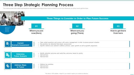 Playbook For Strategic Action Planning Three Step Strategic Planning Process Elements PDF