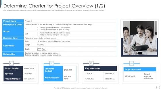 Playbook For Successful Project Management Determine Charter For Project Overview Infographics PDF