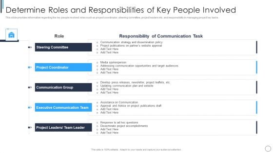 Playbook For Successful Project Management Determine Roles And Responsibilitie Background PDF