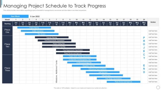 Playbook For Successful Project Management Managing Project Schedule To Track Progress Clipart PDF