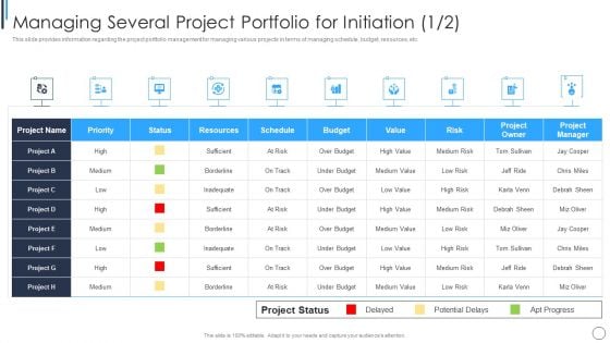 Playbook For Successful Project Management Managing Several Project Portfolio For Initiation Themes PDF Playbook For Successful Project Management Managing Several Project Portfolio For Initiation Themes PDF