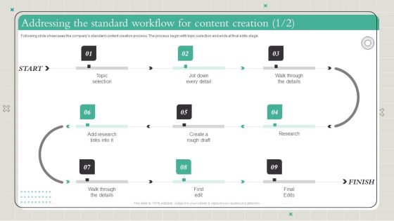 Playbook To Formulate Efficient Addressing The Standard Workflow For Content Creation Brochure PDF Playbook To Formulate Efficient Addressing The Standard Workflow For Content Creation Brochure PDF
