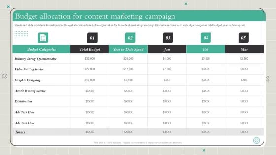 Playbook To Formulate Efficient Budget Allocation For Content Marketing Campaign Introduction PDF