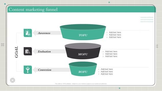 Playbook To Formulate Efficient Content Marketing Funnel Ppt PowerPoint Presentation File Icons PDF