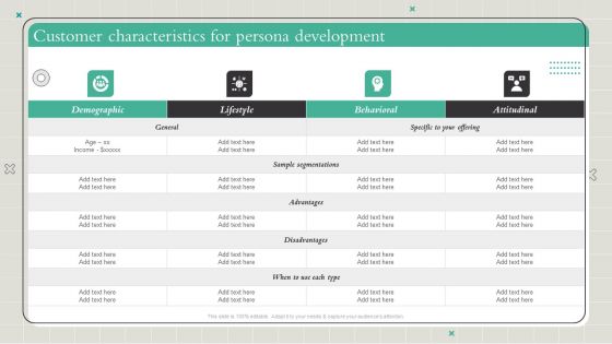 Playbook To Formulate Efficient Customer Characteristics For Persona Development Introduction PDF