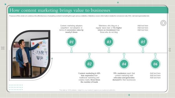 Playbook To Formulate Efficient How Content Marketing Brings Value To Businesses Demonstration PDF