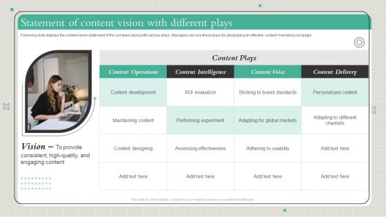 Playbook To Formulate Efficient Statement Of Content Vision With Different Plays Slides PDF