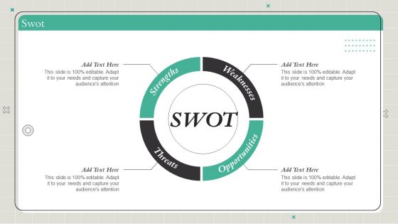 Playbook To Formulate Efficient Swot Ppt PowerPoint Presentation Icon Example File PDF