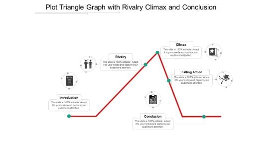 Plot Triangle Graph With Rivalry Climax And Conclusion Ppt Powerpoint Presentation Ideas Design Inspiration