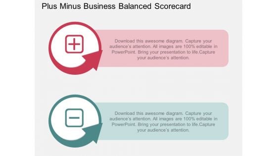 Plus Minus Business Balanced Scorecard Powerpoint Template