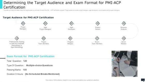 Pmi Agile Scrum Master Certification It Determining The Target Audience And Exam Format For Pmi Acp Certification Formats PDF