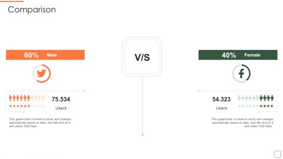 Pmp Training Program It Comparison Mockup PDF