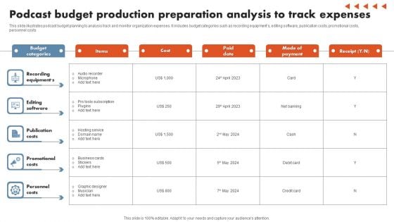 Podcast Budget Production Preparation Analysis To Track Expenses Formats PDF