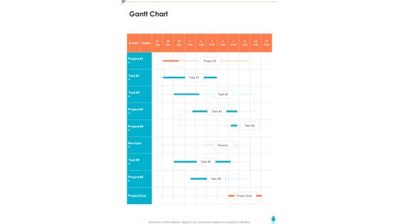 Podcast Funding Proposal Template Gantt Chart One Pager Sample Example Document