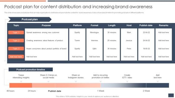 Podcast Plan For Content Distribution And Increasing Brand Awareness Download PDF