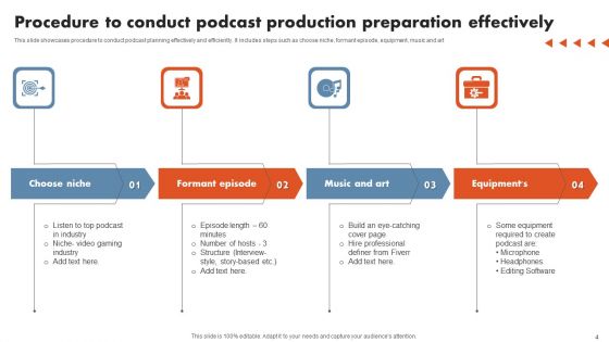 Podcast Production Preparation Ppt PowerPoint Presentation Complete Deck With Slides