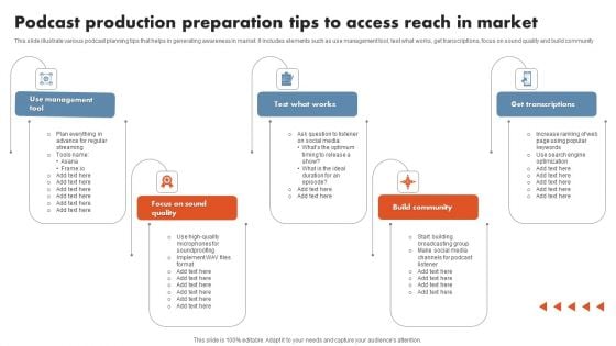 Podcast Production Preparation Tips To Access Reach In Market Slides PDF