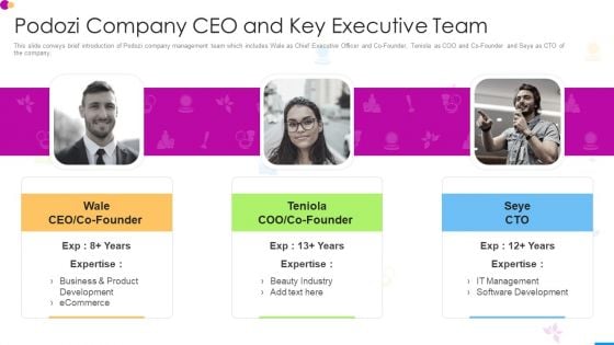 Podozi Company CEO And Key Executive Team Topics PDF Podozi Company CEO And Key Executive Team Topics PDF